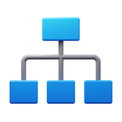 Impact Analyzer